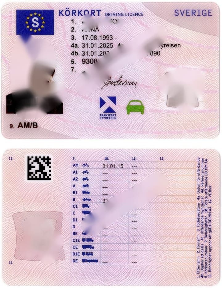 Var kan man köpa ett svenskt körkort?